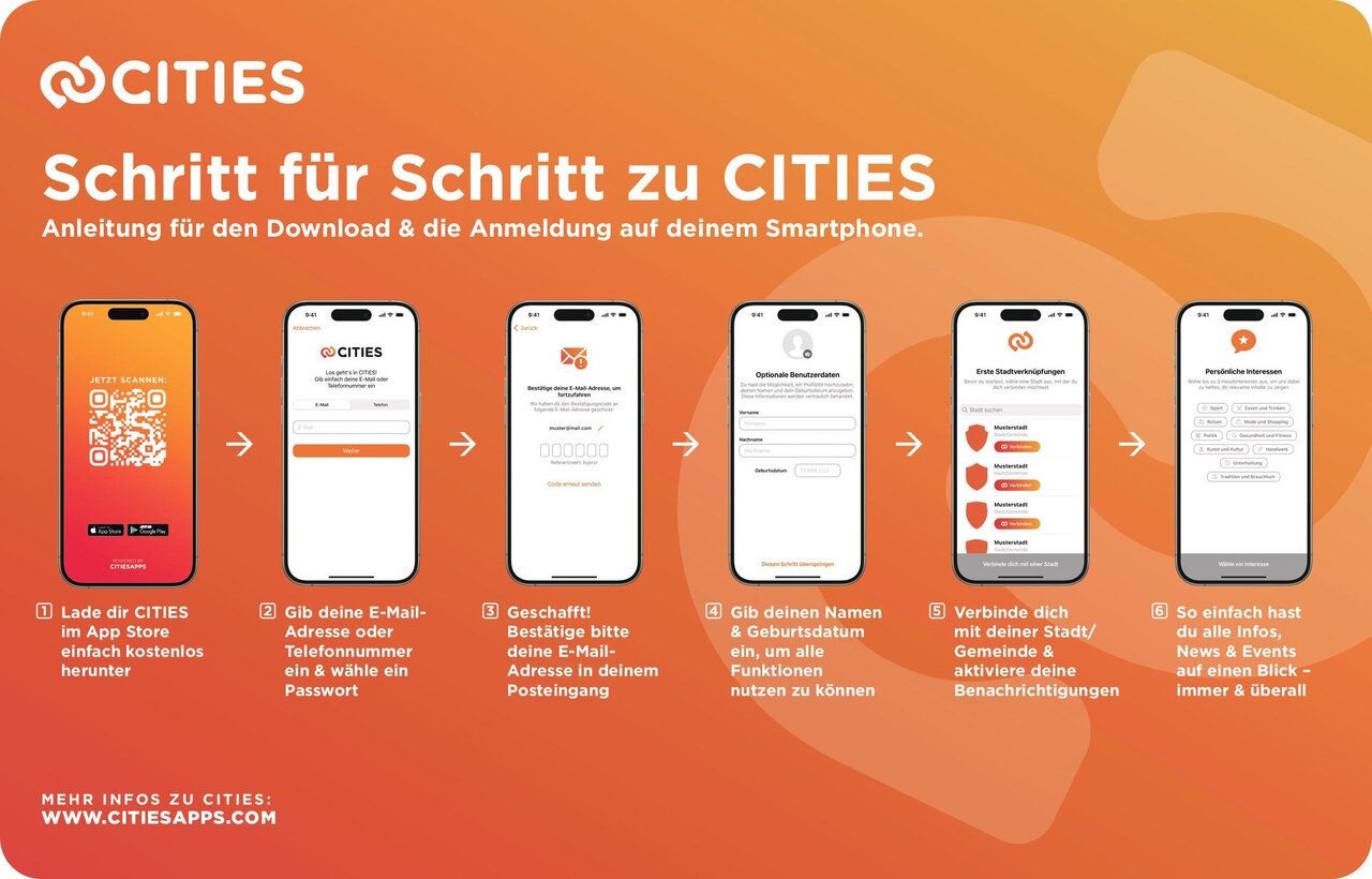 Schritt für Schritt zu Cities